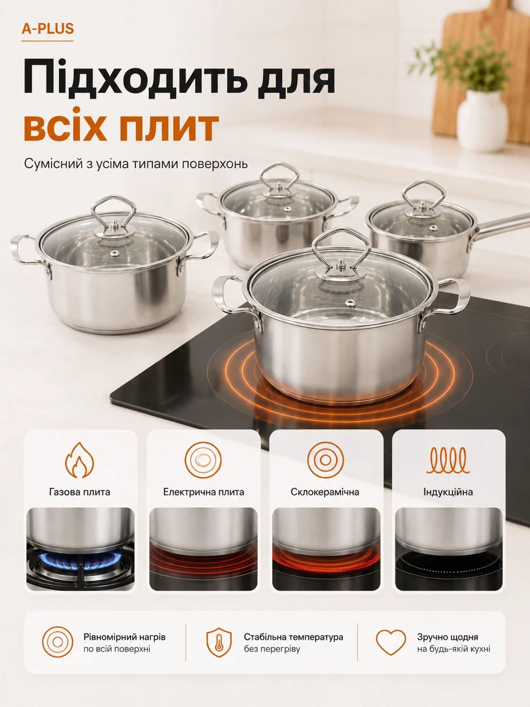 Набір каструль підходить для всіх плит